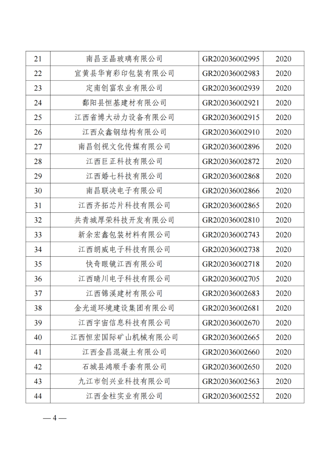 1021家企業被取消高新技術企業資格，追繳14家企業已享受的稅收優惠！