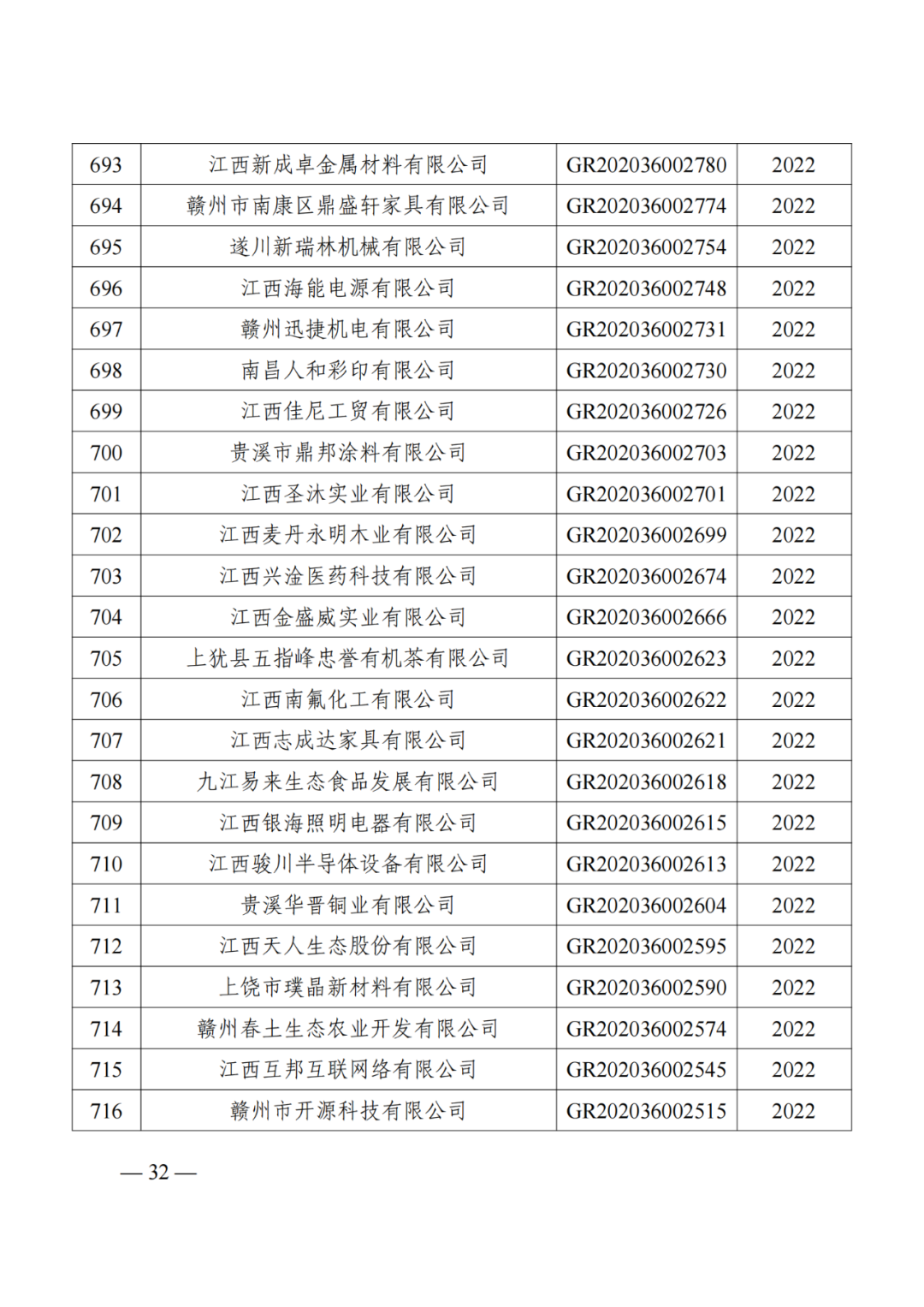 1021家企業被取消高新技術企業資格，追繳14家企業已享受的稅收優惠！