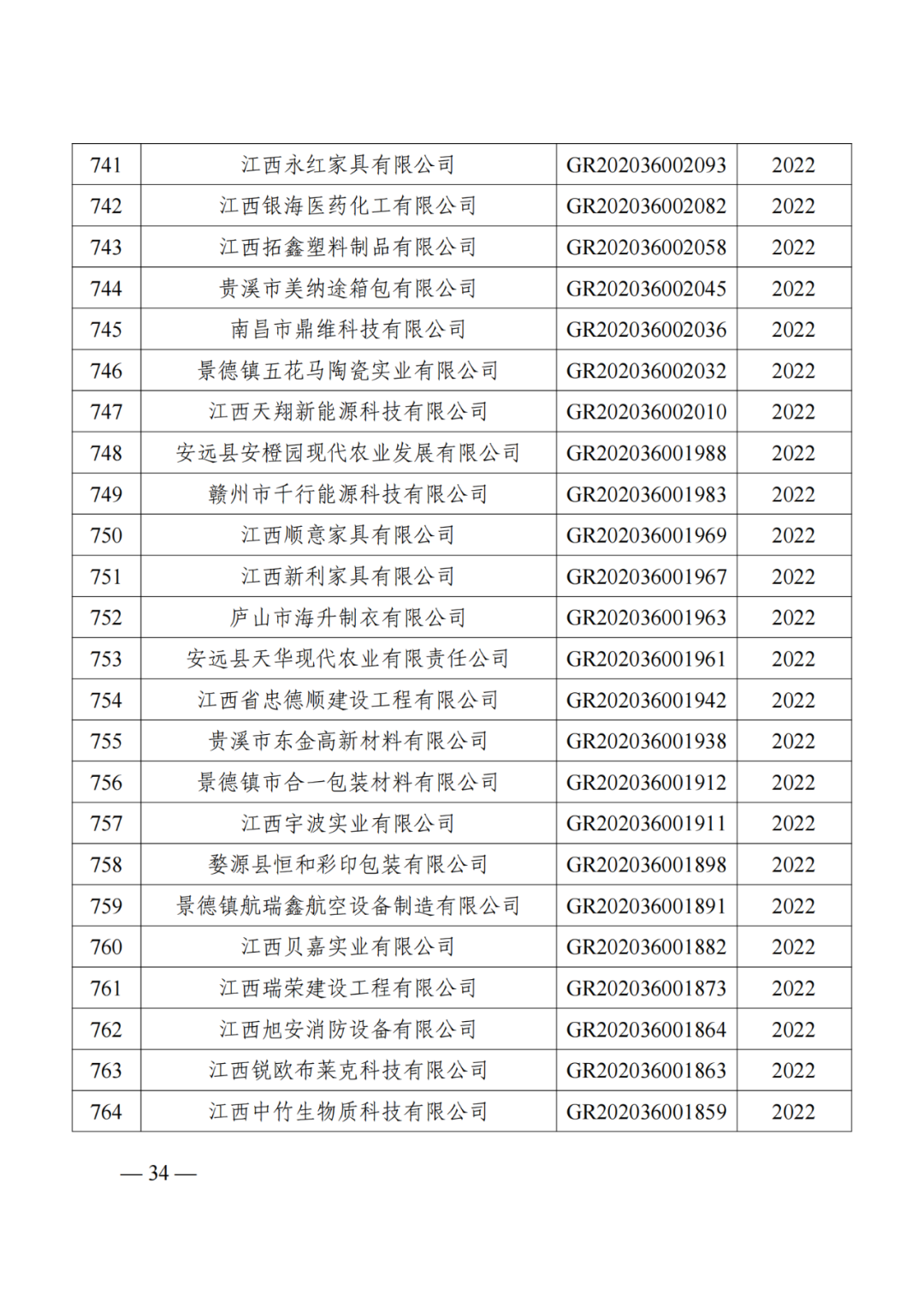 1021家企業被取消高新技術企業資格，追繳14家企業已享受的稅收優惠！