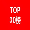 全球智慧廚房專(zhuān)利排行榜（TOP30） 